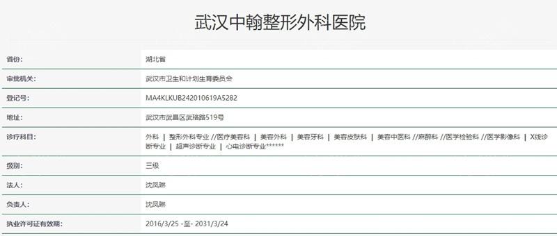 辟谣武汉中翰整形医院骗局不可信,中翰医院是正规3级医院整形美容口碑好