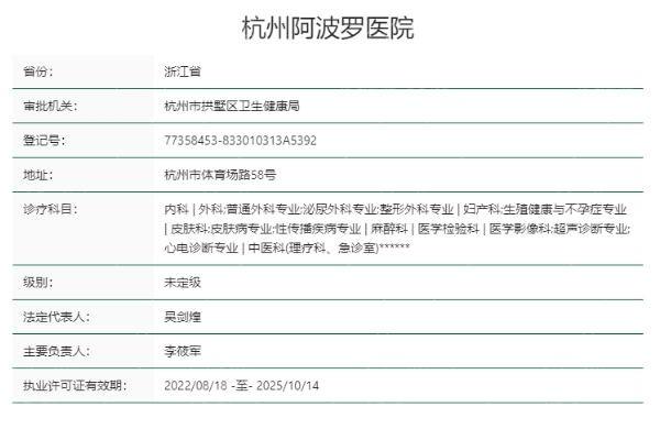 杭州阿波罗男科收费贵吗？不贵，玻尿酸增粗3800+延长15000+可做真男人