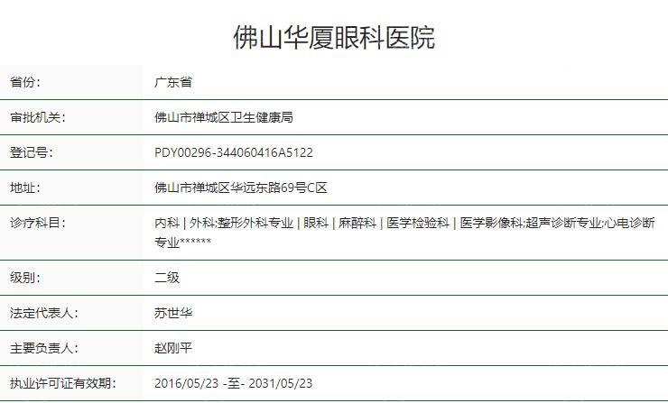 佛山华厦眼科医院医保可以报销吗 佛山华厦眼科医院医生数量多靠谱,评价也不错